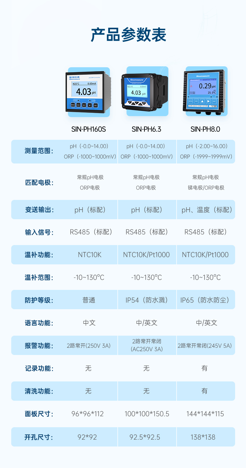 電鍍行業(yè)-2023.7.31_13.jpg