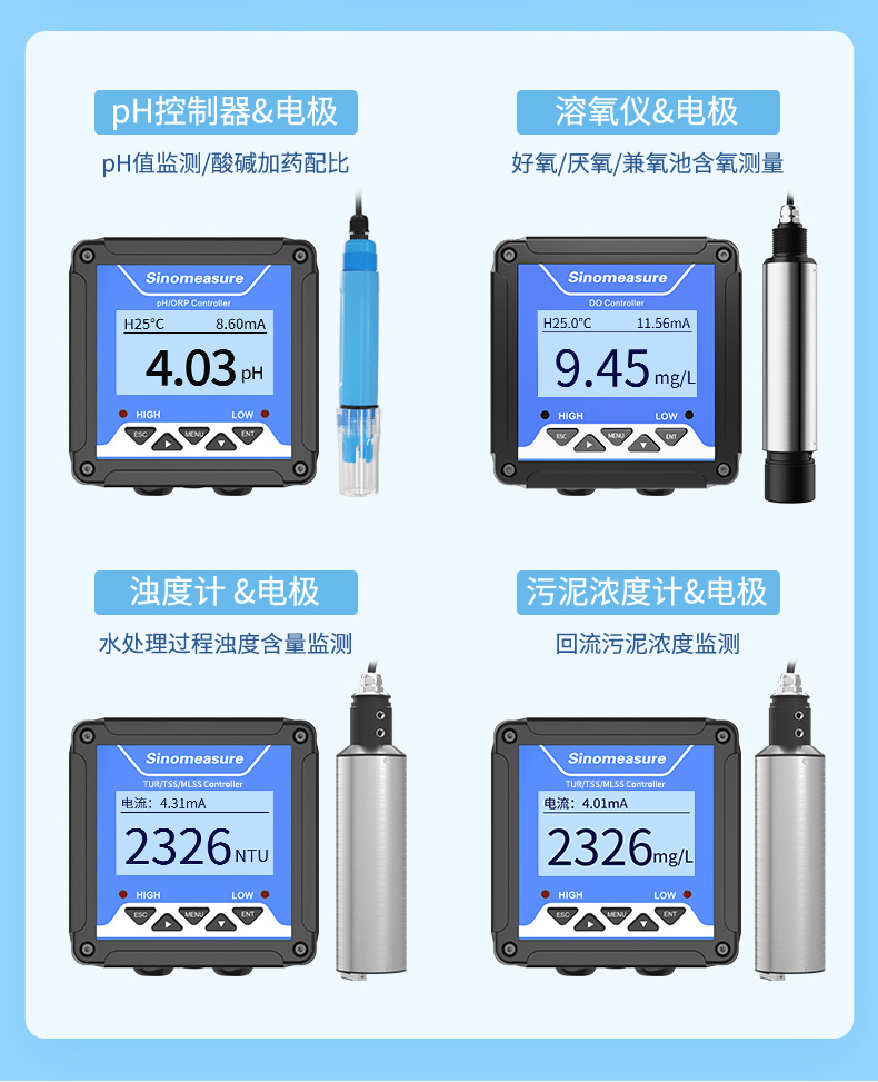 污水處理-2023.7.25_05.jpg