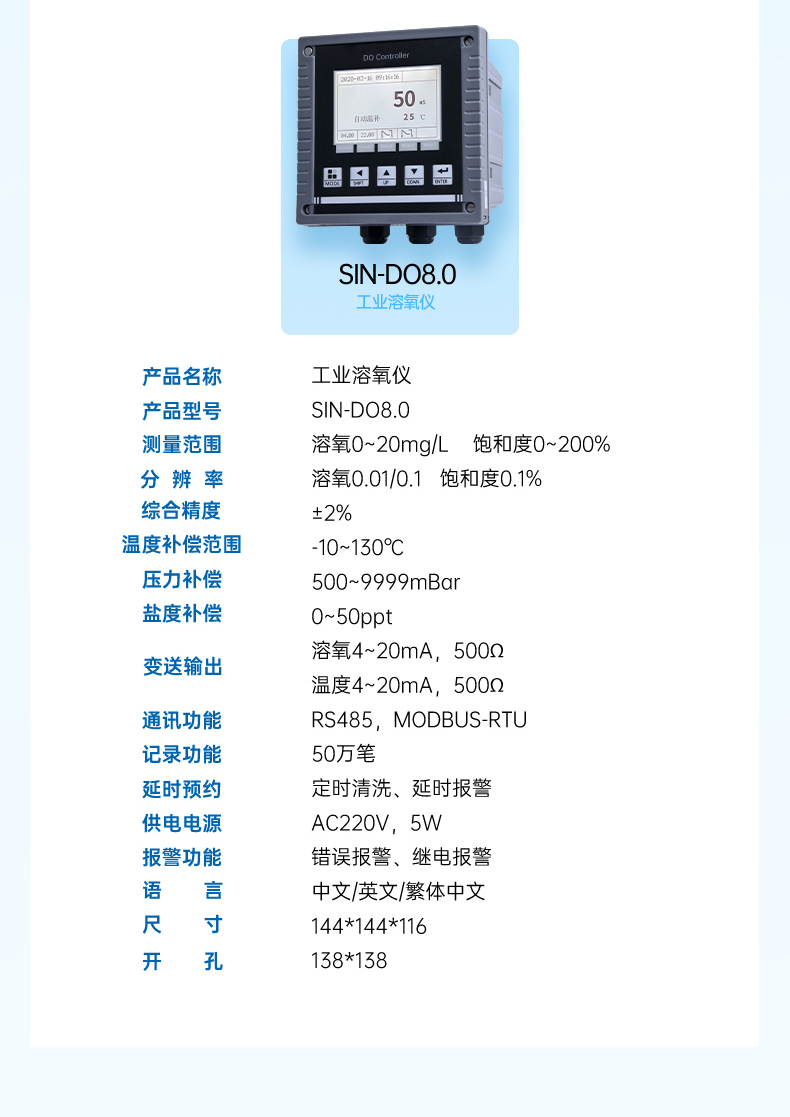 溶氧水產(chǎn)養(yǎng)殖行業(yè)-2023.9_13.jpg