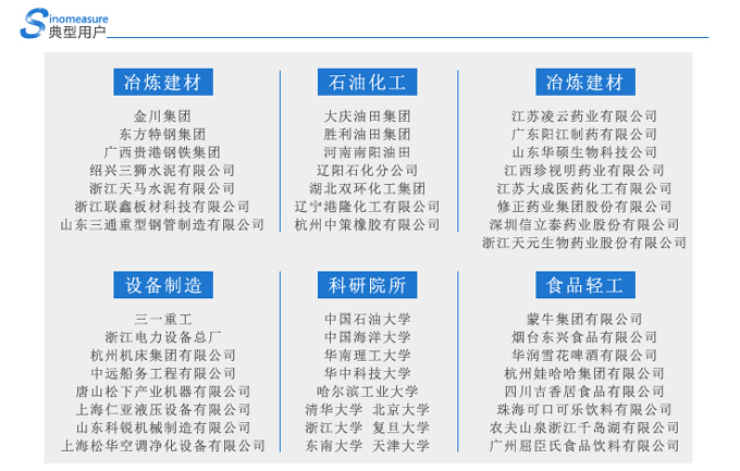 聯(lián)測(cè)典型用戶.jpg